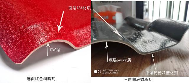 合成樹(shù)脂瓦價(jià)格，原材料ASA、PVC、ABS材料的區(qū)別